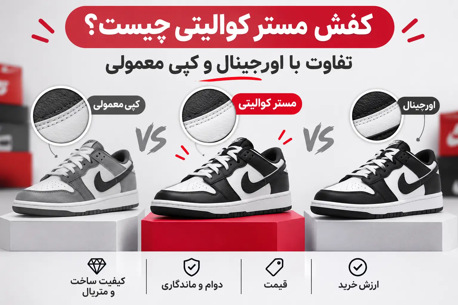 what-is-master-quality-shoes